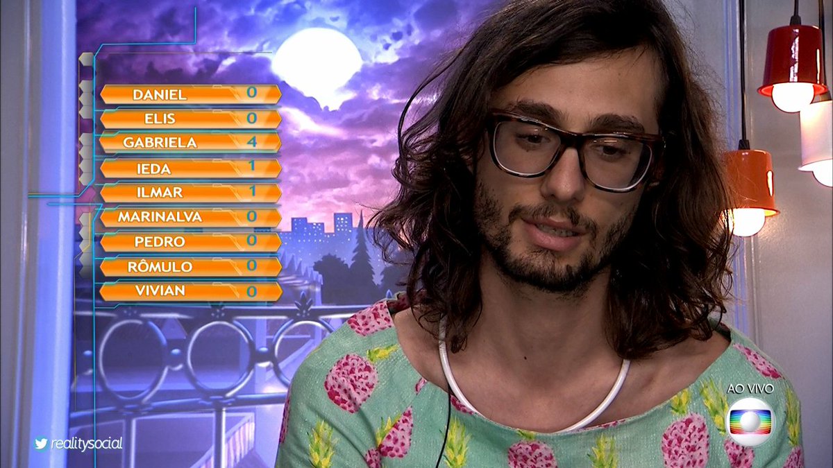 mineralcritico's tweet photo. Quando tô fantasiado no bloquinho e me perguntam o que acho da atual situação sociopolítica do Brasil #BBB17  https://t.co/IYYUhc8F80
