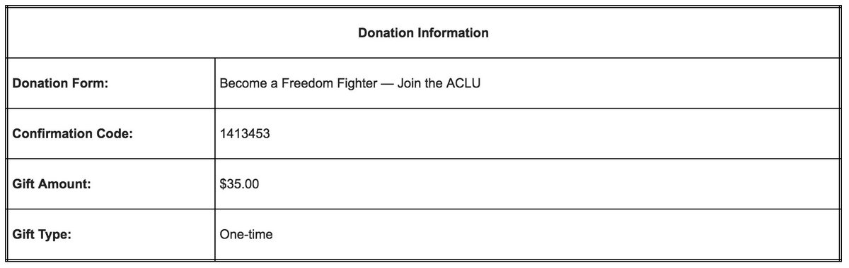 TheAHellquist's tweet photo. @Sia I love your music and I love your generous #elasticheart. An @ACLU donation from a struggling artist, b/c some struggles are worth it. https://t.co/RAnu2AvgXv