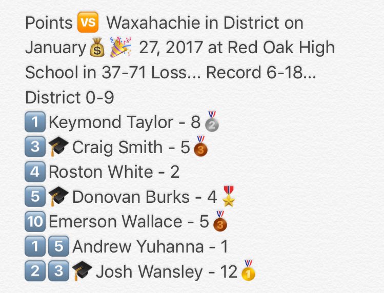 RO VarsityBasketball tweet media