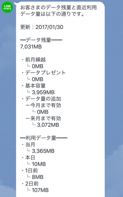 【同梱150円引❗️】マクドナルド株主優待券　30枚　　ハンバーガー　引換券無料券