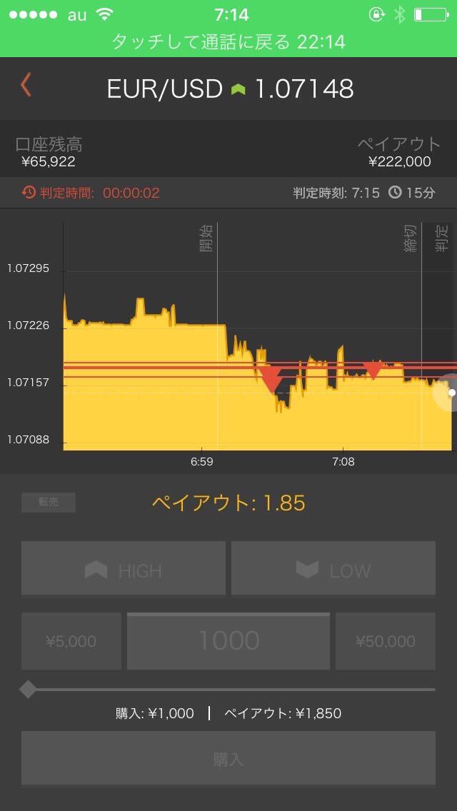 abcmdjp's tweet image. 月曜恒例アーリーバード🐤🐤

毎週アツすぎる！！！！（笑）

こんなに再現性高いなんて

知らないのは損だねっっ