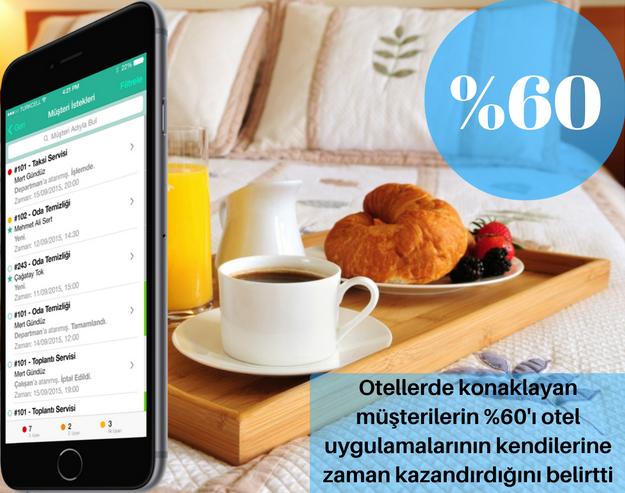 staynote's tweet photo. Teknolojik yatırımlarla #otel #misafirlerinizin memnuniyet oranlarını artırmanız çok kolay. Detaylı bilgi için:

https://t.co/8IgJOv4TRK https://t.co/9YxComSwms