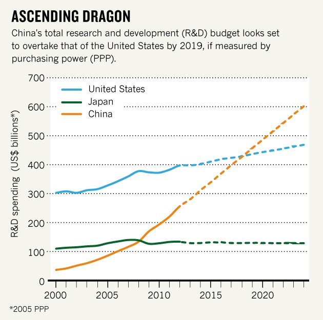 SpirosMargaris's tweet photo. Great read
Introducing #China #Fintech
by #BernardLunn of @DailyFintech
https://t.co/DGJkjTXThs #insurtech https://t.co/CcuCx68XiR