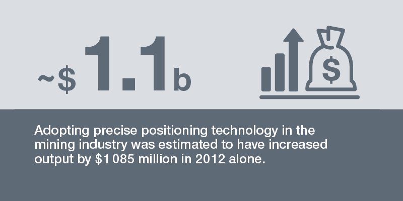 GeoscienceAus's tweet photo. More accurate #positioning will continue to reap benefits for the #mining sector. Learn how via https://t.co/BdkW3eUfPV #NPIC https://t.co/IzInqwRfJg