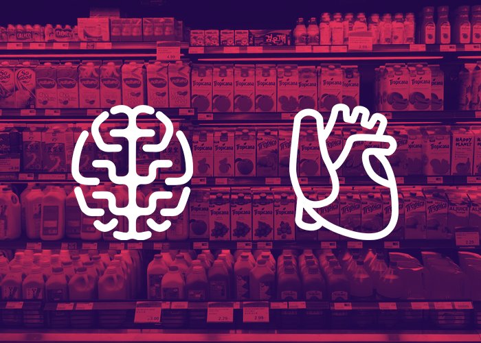 Разум и чувства в продуктовом брендинге: как управлять разными типами потребительского внимания. wtpack.ru/category/colum…