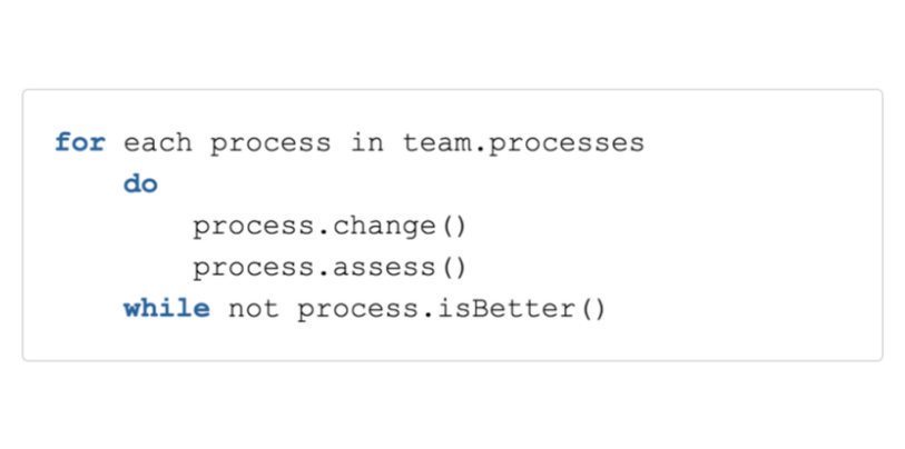 Atlassian's tweet photo. Iterate on your team: How to stay #agile and keep improving: https://t.co/nr80kxg31g https://t.co/Z8LY1ytAsT