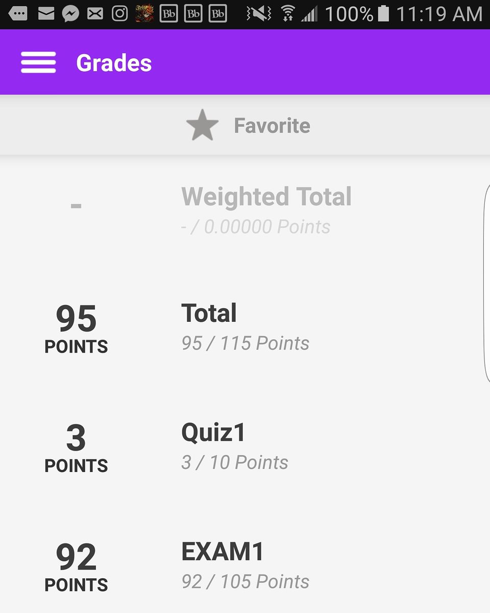 IlCheckMate's tweet image. I took that 1st stats pop quiz to the chin but that test met me outside and caught these hands ✊😤 #howbowdah #TeamPoochie #utsa #armup