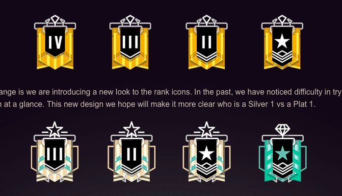 rainbow six siege ranked