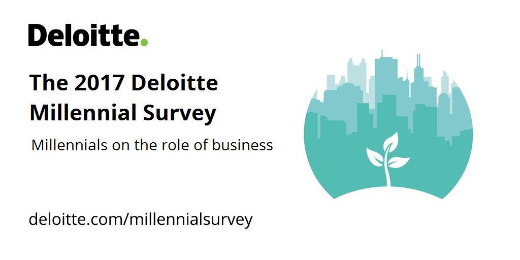 Deloitte tweet media