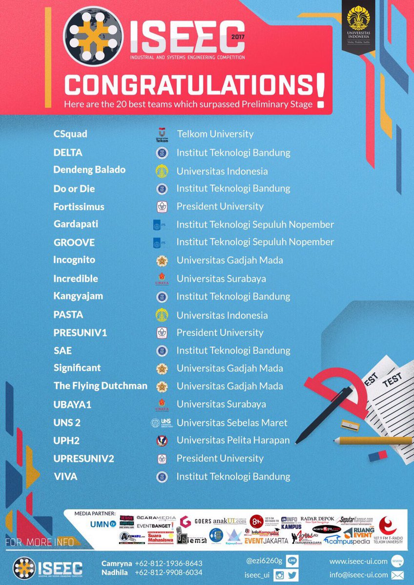 IMTIFTUI's tweet image. Kami ucapkan selamat kepada tim yang berhasil lolos ke tahap ISEEC 2017 selanjutnya!
