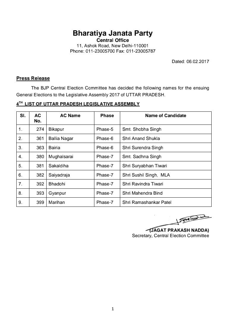 #भाजपा में टिकट कारोबार 

नौ प्रत्याशी और घोषित पैराशूट अभियान भारी

बीकापुर से #MS. शोभा सिंह को दिया टिकट

<a href="/IconAditya/">The Aditya</a> 
<a href="/upsunstar/">सन स्टार</a>