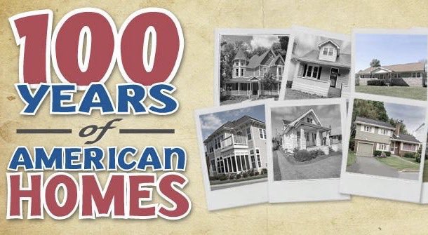 A Look at The Different Styles of American Homes #Infographic #realestate garrettsrealty.com/blog/evolution…