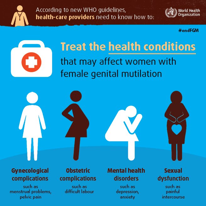 May affect. Головная боль иллюстрация. Шея длинная у девушки лекарства картинки. May affect. Neurodevelopmental disorder.