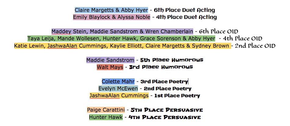 rebecca_dubs's tweet photo. Thnx to all who helped w/ the CHS Speech Invite! The kids, who coached themselves all day, earned more hardware! #Speechthunder @ZachBanzhaf https://t.co/1RG4eoHP2u