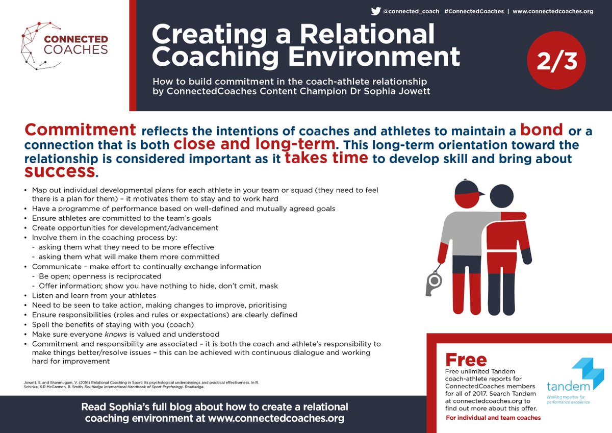 connected_coach's tweet photo. New: 3 infographics providing tips on How to Create a Relational Coaching Environment. Full @JowettSophia blog here  https://t.co/2EqF4Mug5B https://t.co/Nz5e3odsRL