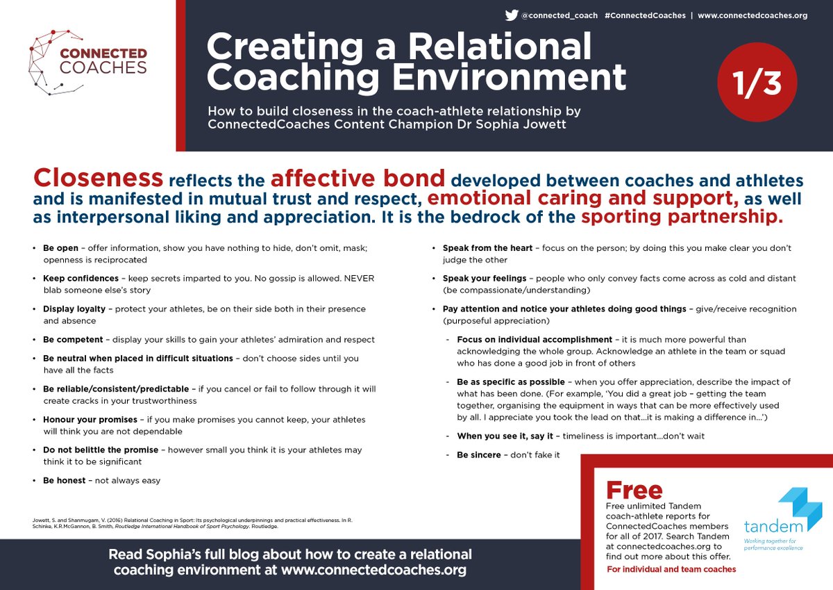 connected_coach's tweet photo. New: 3 infographics providing tips on How to Create a Relational Coaching Environment. Full @JowettSophia blog here  https://t.co/2EqF4Mug5B https://t.co/Nz5e3odsRL