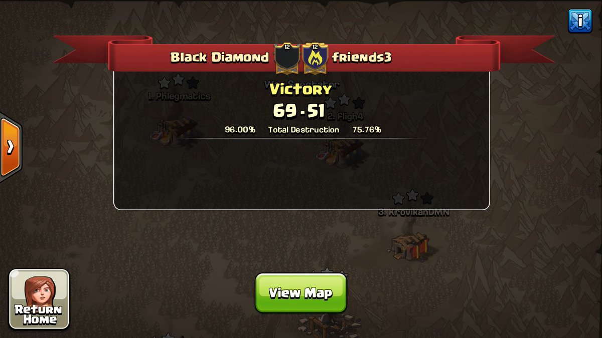 Terrible war from our side but got the W! 3-0 in MLCW. <a href="/MinerLeagueCW/">MLCW</a>