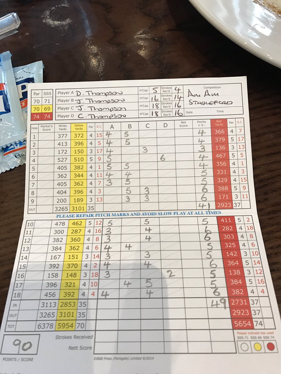danaircon's tweet image. Good day @RotherhamGC @LewisPCGA @AllianceSheff 
Food was nice 🍽🍺
Winning score in clubhouse ⛳