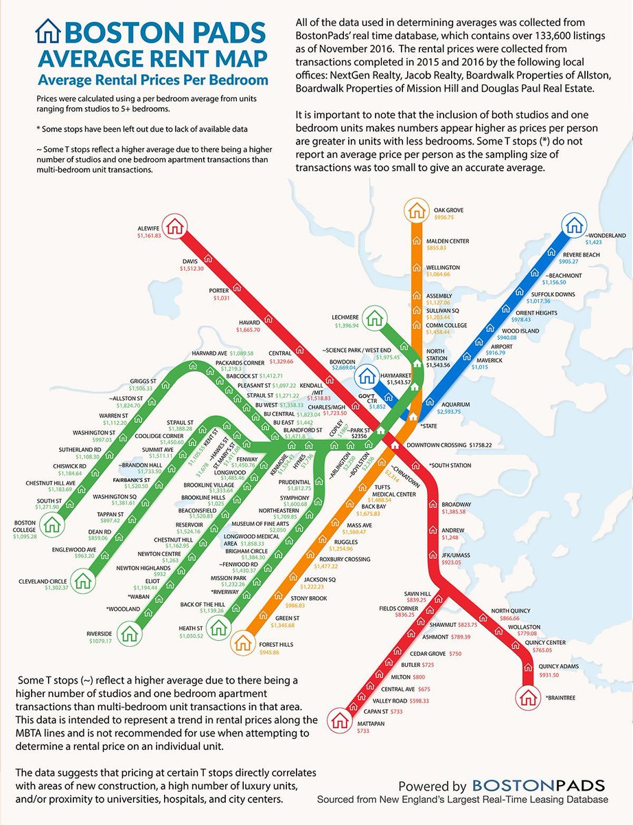 InvestInBoston's tweet image. This is one of the most important things to consider when thinking about renting and investing in property in the the city. #accessability