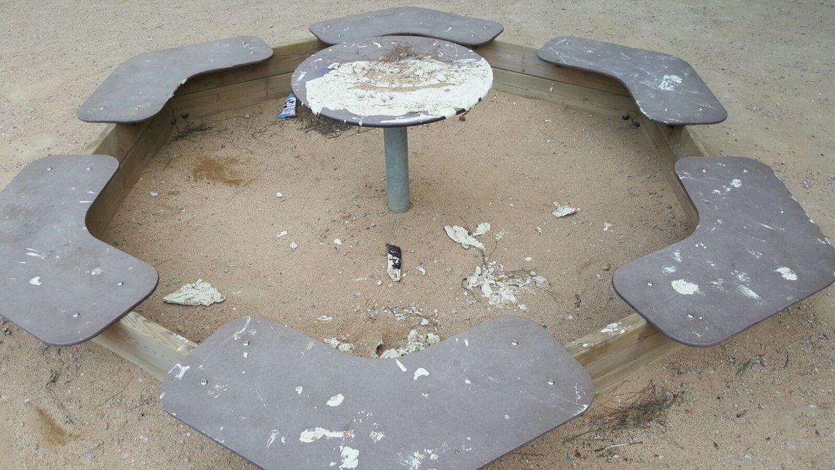 TormentoStBoi's tweet photo. El estado del parque infantil del Castillo...
No habían preparado un presupuesto alcaldesa?? https://t.co/q0mutIlxnl