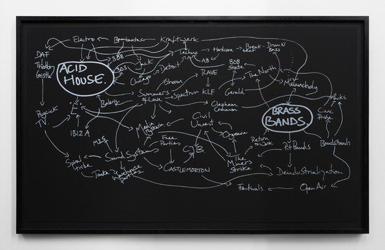 TheArtNewspaper's tweet photo. Our five highlights from @theBluecoat anniversary #exhibition in #Liverpool: from #YokoOno to #JeremyDeller https://t.co/3CkgbNWdmH https://t.co/PThPb2FB5D