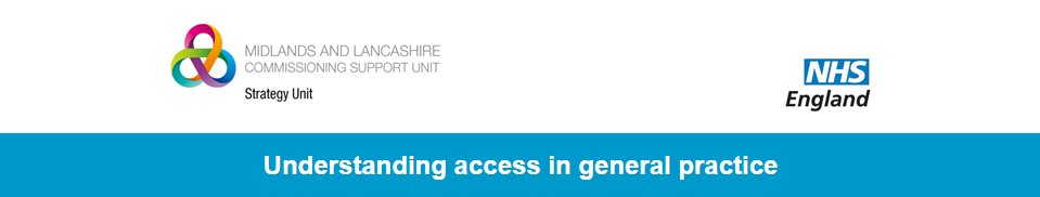 NHSmidslancs's tweet photo. Calling all practice managers! We are running a survey with @NHSEngland to gain greater understanding of GP access:

https://t.co/u6Jnn8SAsM https://t.co/IQTxRMwbAg
