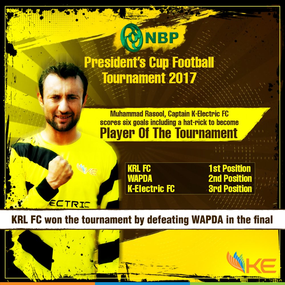 kelectricsports's tweet photo. Muhammad Rasool, Captain K-Electric FC scores six goals including a hat-rick to become Player Of The Tournament. https://t.co/qbUfqgf1gx