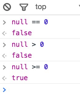 ebourmalo's tweet image. Just found out about this one 💩
#wtfjs