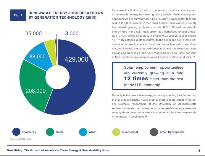 UN Climate Change tweet media