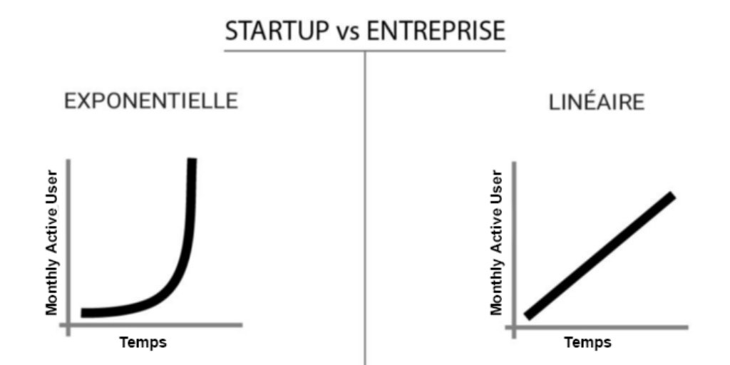 hexanews's tweet photo. Toutes les ressources pour devenir Growth Hacker | Par @Dare_Difference | https://t.co/8Yn5w2Y2zD https://t.co/heJOuCmvIO