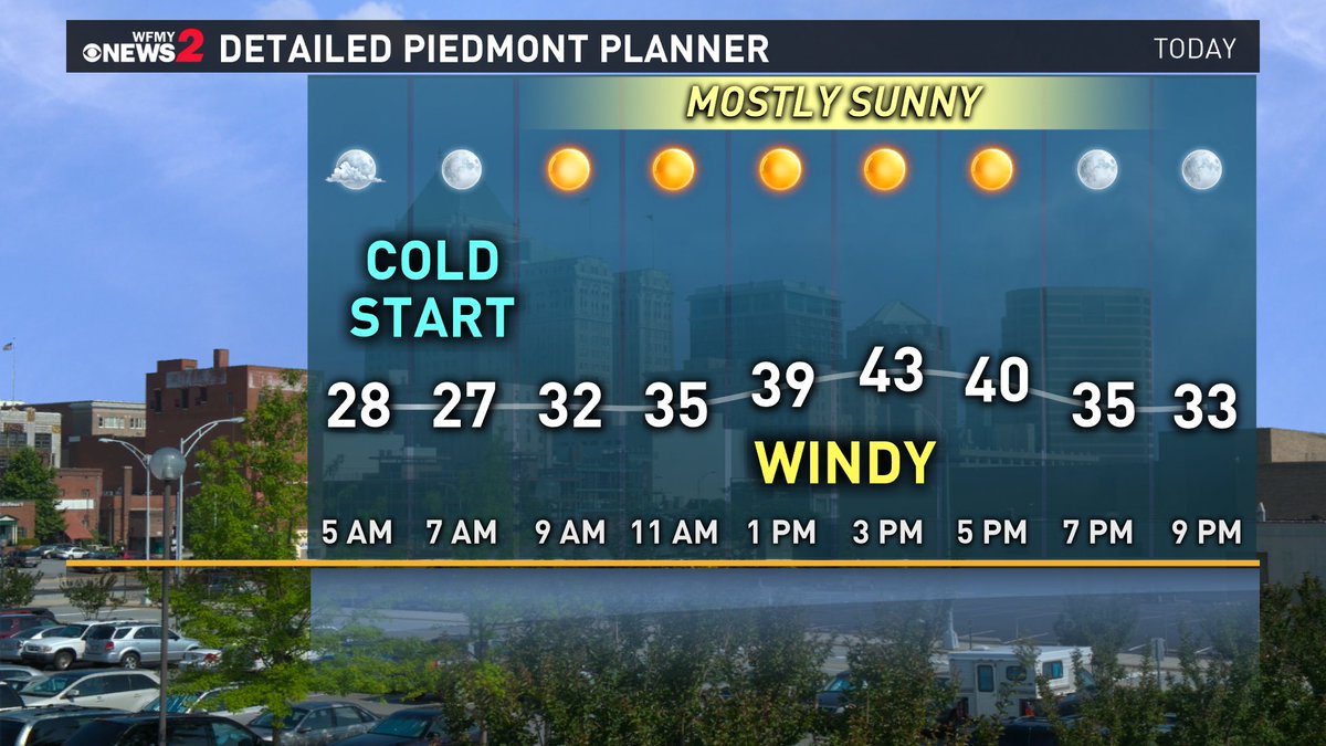 Eric Chilton (EricChilton) ट्विटर