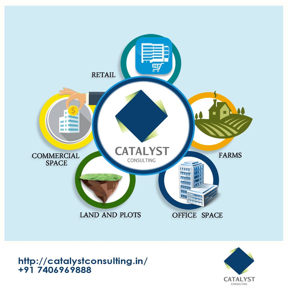 catalystconslt's tweet photo. Real estate made easy with us! #Catalyst #catalystconsultingbangalore #commercialspaces #officespaces #BestDeals https://t.co/HuoGiYbBJg