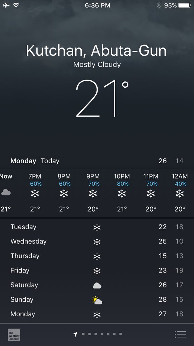 ryangreenspan's tweet photo. Here we go!! #shready for niseko https://t.co/zcVLAxpe64