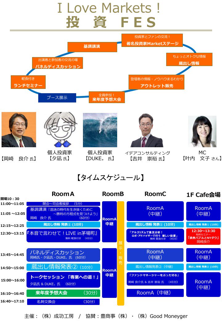 Okazaki_Ryosuke's tweet image. 【投資FES】プログラム確定です！　追加プログラム　岡崎 良介氏 &amp;amp; 吉井 崇裕 氏「ファンドマネージャーをぶった切る」もお楽しみに！　okazaki-ryosuke.com/markets-fes2017