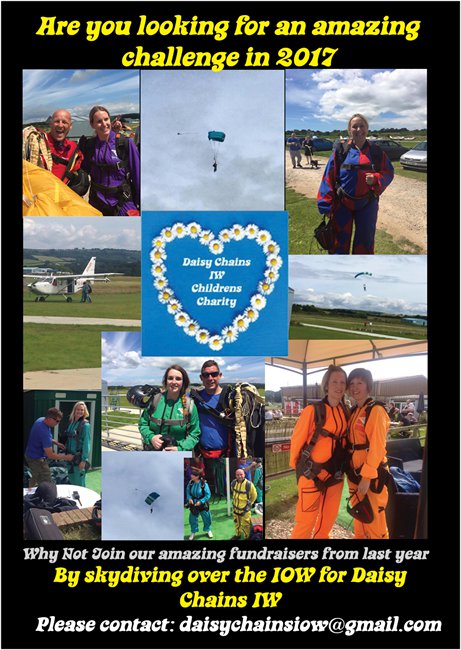 Just a couple of days left to sign up guys :)