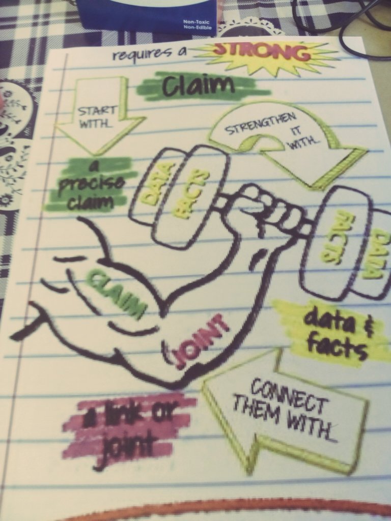 BerghLoren's tweet photo. Argumentative essay writing after a week of debates in class https://t.co/TNOWZOHXt2