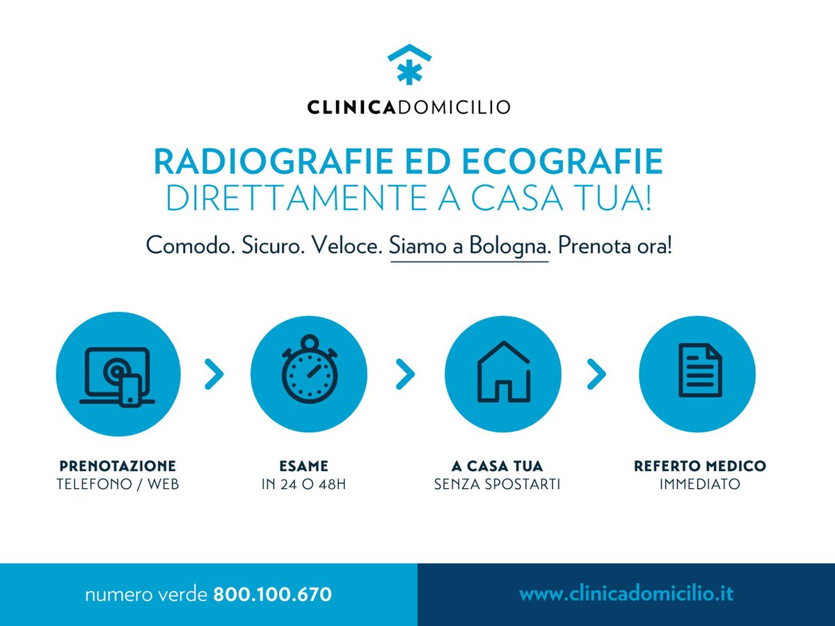Semplice, veloce e senza lista d'attesa. Direttamente a casa o sul posto di lavoro. #innovation #care #health #technology