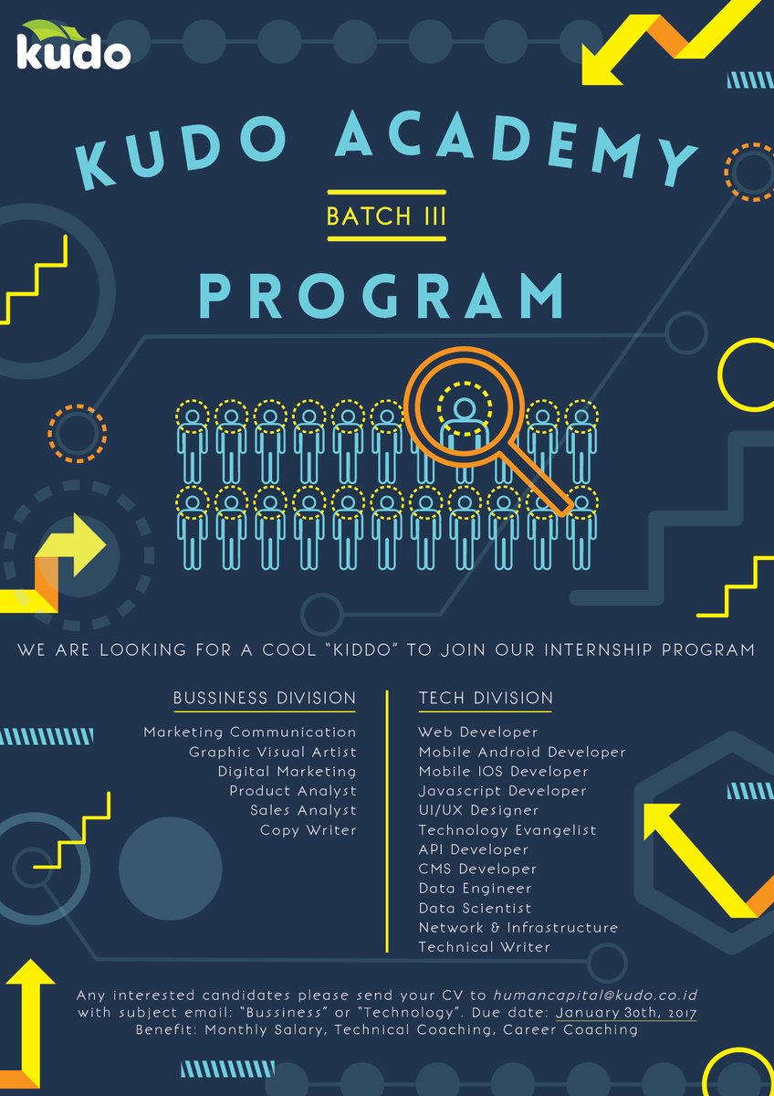 Kampus Update בטוויטר Mau Magang Di Kudo Indonesia Join Kudo Academy Program Batch 3 Kirim Cv Humancapital Kudo Co Id Subject Bussiness Or Technology Kujobs Https T Co Vngonlutkr