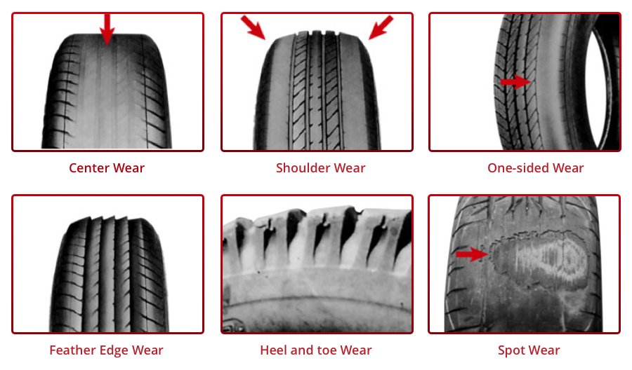 What is My Tire Wear Telling Me? - Mevotech