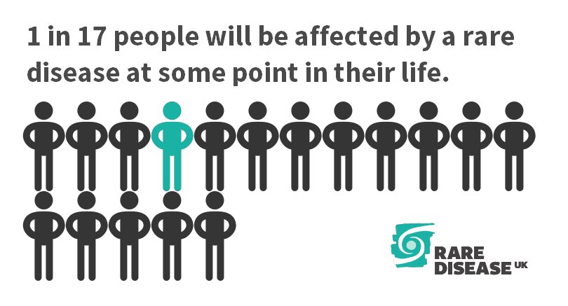 Rare Disease UK tweet media