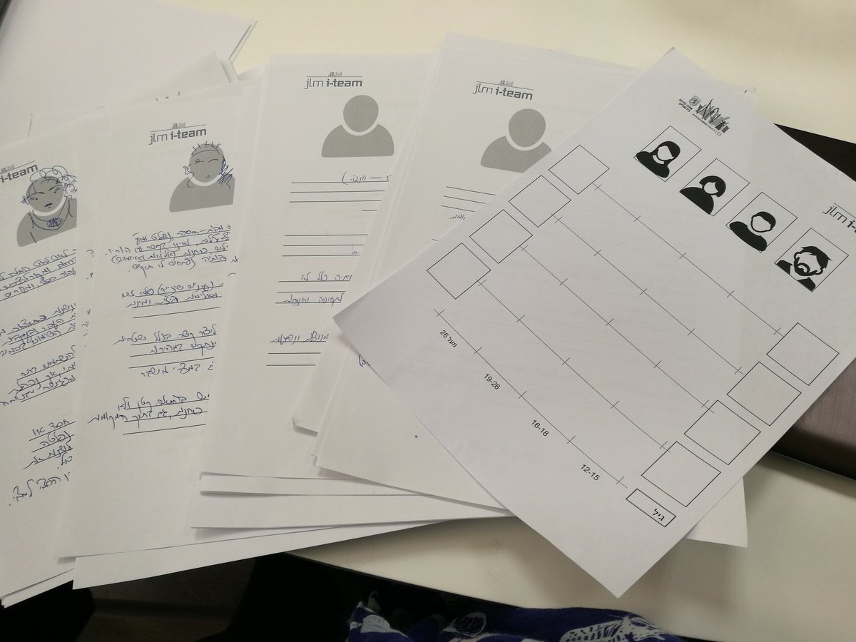 JLMiteam's tweet image. Taking our #human_centered approach one step further. Youth@Risk personas for better treatment of homelessness #teams @BloombergCities