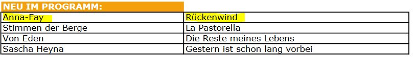 AnnaFay19's tweet photo. #rueckenwind läuft auch bei @gutelaunetv! 😍 #NeuerSong #NewSingle #MotivationMonday #singer #songwriter #MusikAusOesterreich #musik #MusikTV https://t.co/bLRzKHQnUI