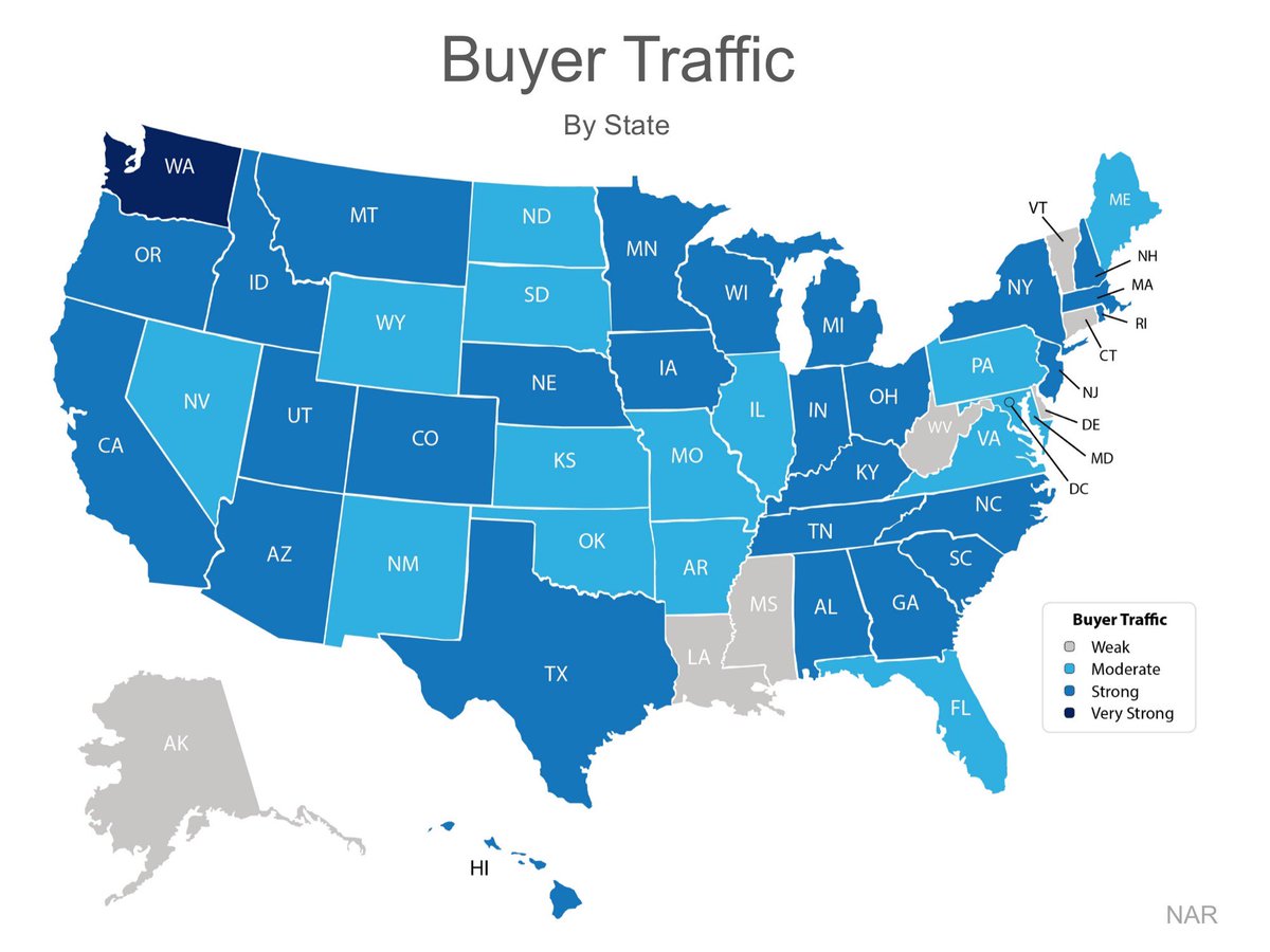 RealPalmBeach's tweet photo. Selling your home? Check this chart for buyer traffic per state😀
#realestate #realtor #RealEstateAdvice https://t.co/kK3etsXqXR