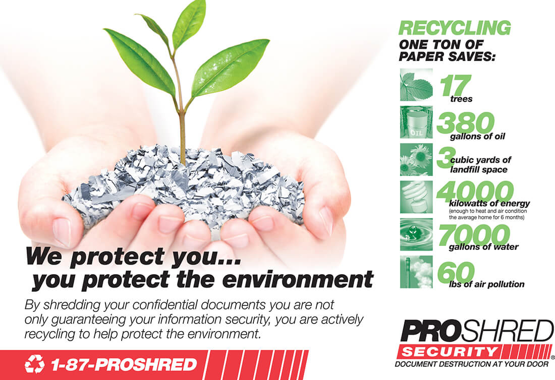 GAPROSHRED's tweet image. #Proshred #Atlanta #Recycle
