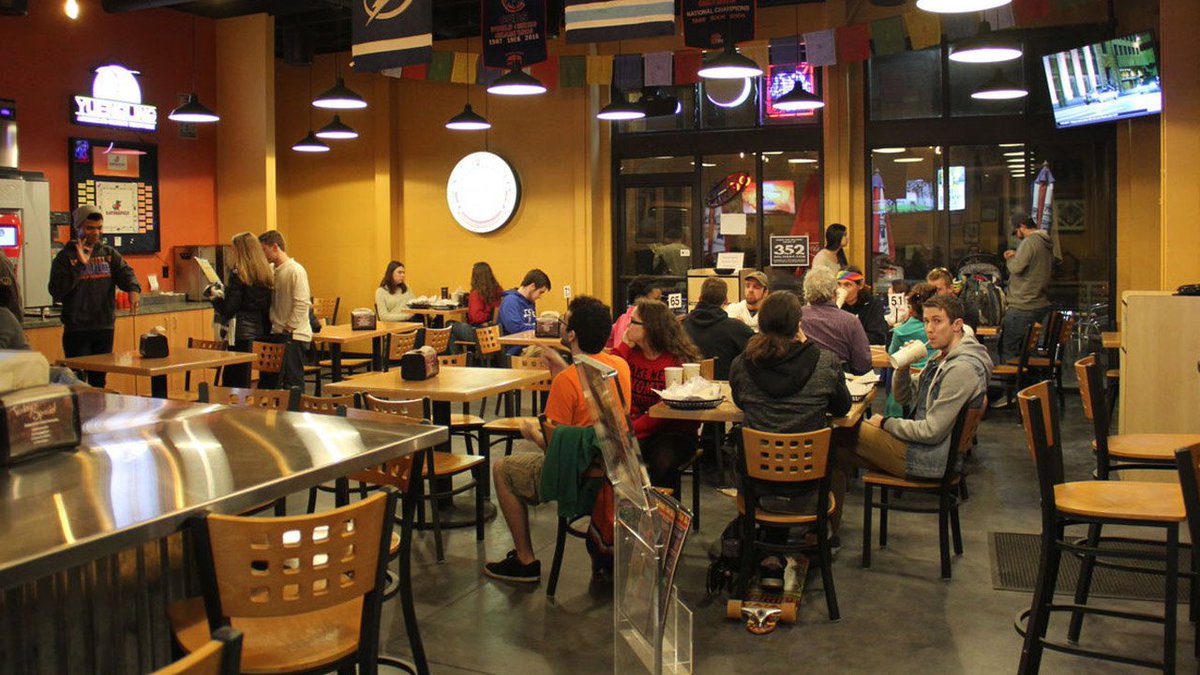 Iconic eatery #BurritoBrothers shuts its doors after 40 years in business bit.ly/2k9sV4c https://t.co/CWQfJaGAUQ