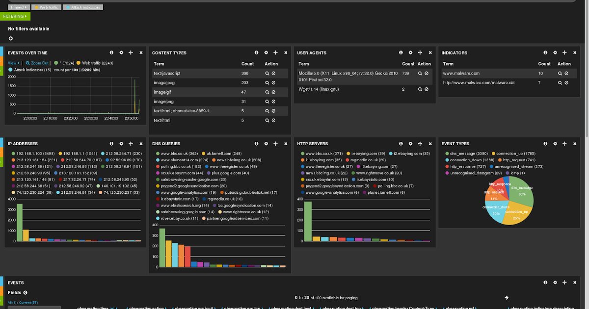 LinuxGuyAround's tweet photo. RT @KitPloit: Cyber Probe - Capturing, Analysing and Responding to Cyber Attacks https://t.co/aFa1xU14lh #CyberAttacks #CyberProbe #Linux https://t.co/xaK5LVr1Qe