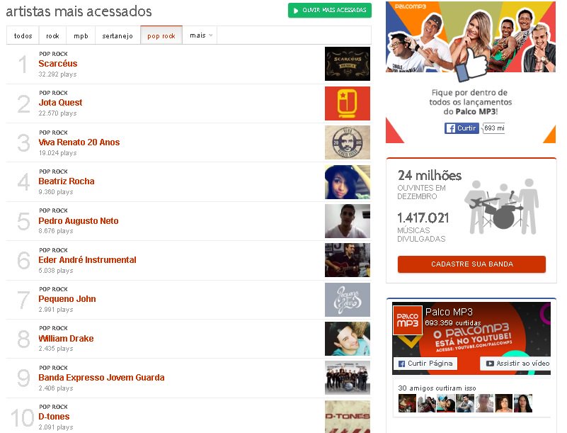 bandadtones's tweet photo. Entre mais de 113 mil artistas no @palcomp3  @d_tones entre os 10 mais acessados!! Confiram : https://t.co/DROMgSfyrg https://t.co/5g905HByCW