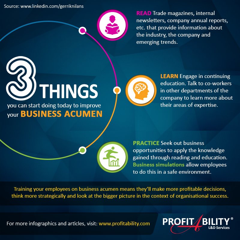 ProfitAbility's tweet image. 3 things you can start doing today to improve your #BusinessAcumen
profitability.com/category/busin… #business #financialacumen