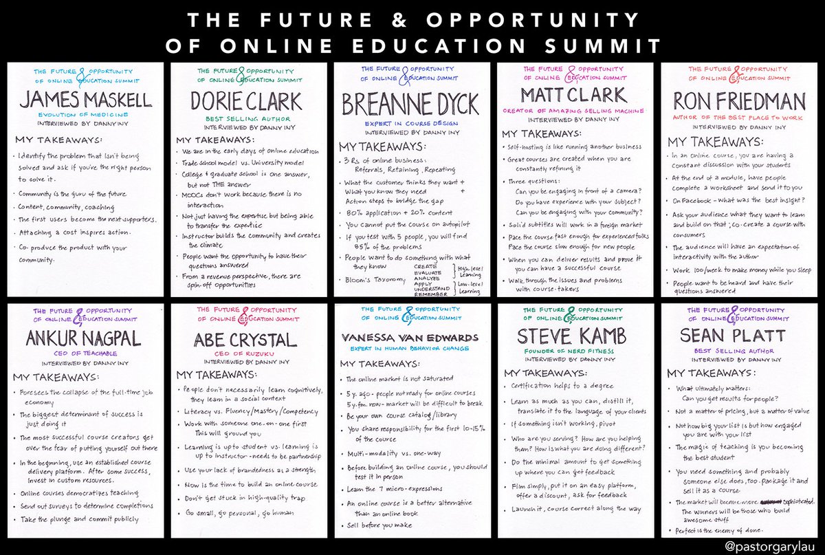 A compilation of my #sketchnote takeaways from The Future &amp; Opportunity of Online Education Summit hosted by <a href="/DannyIny/">Danny Iny</a> <a href="/MiraseeOfficial/">Mirasee</a>