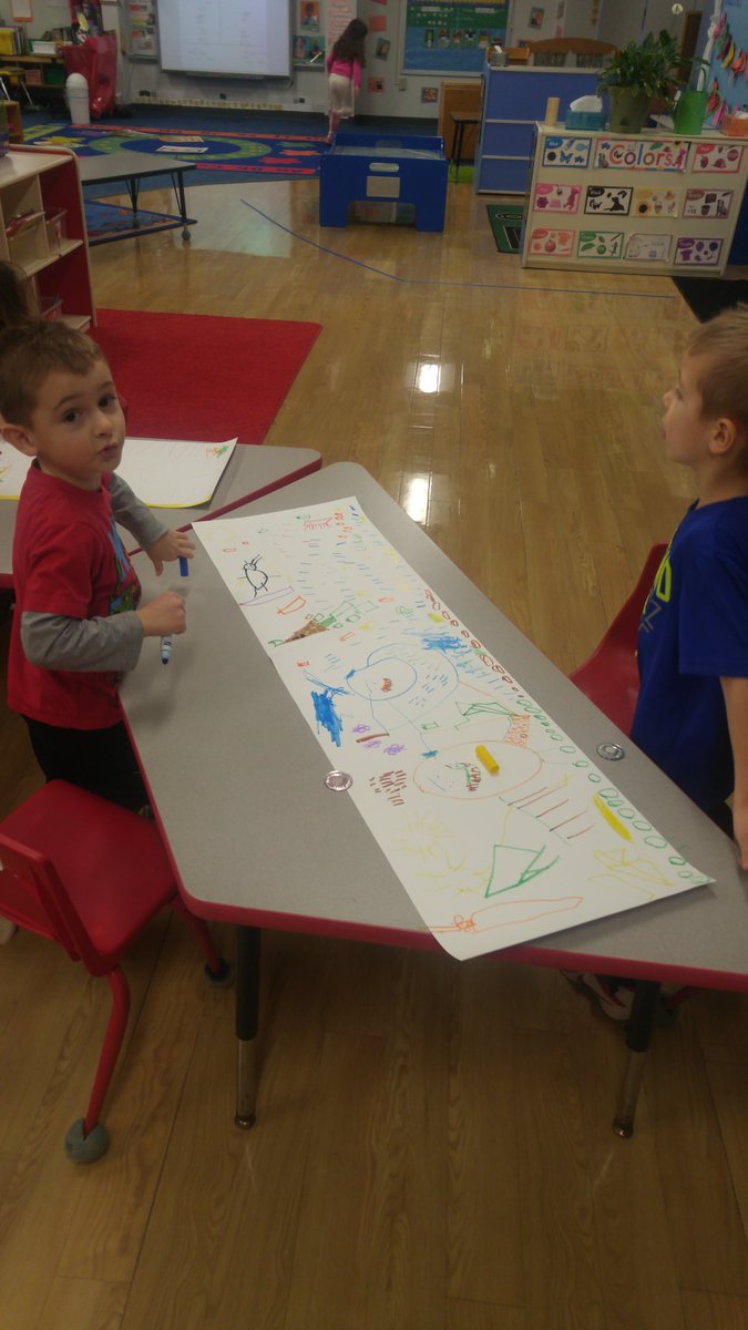 jill_s85's tweet photo. A4: Offer free art with open ended materials everyday, #eclcpd https://t.co/ljN1s4yK4p